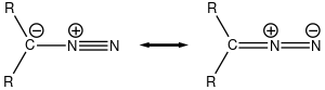 الديازو