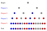 Arbitrary-gametree-solved.svg