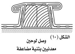 وصل لوحين معدنيين بثنية مضاعفة.jpg.jpg