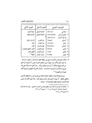 الصفحة التالية &larr;