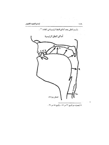 ملف:Dirassat-assawt.pdf
