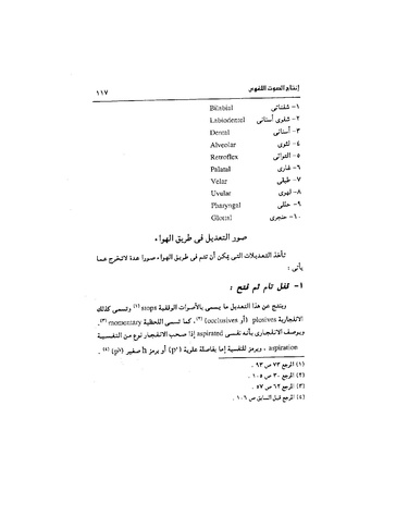 ملف:Dirassat-assawt.pdf