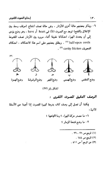 ملف:Dirassat-assawt.pdf