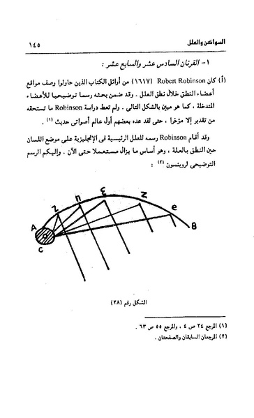 ملف:Dirassat-assawt.pdf
