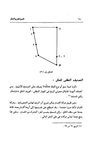 ملف:Dirassat-assawt.pdf