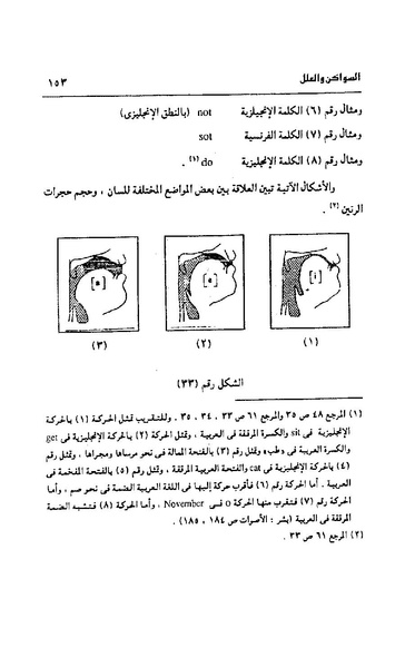 ملف:Dirassat-assawt.pdf