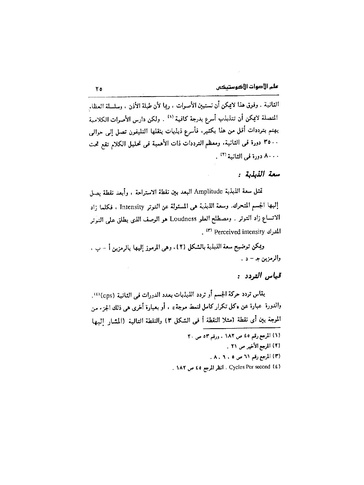 ملف:Dirassat-assawt.pdf