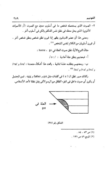 ملف:Dirassat-assawt.pdf