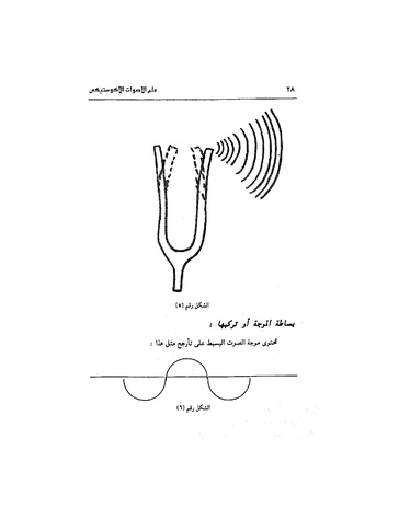 ملف:Dirassat-assawt.pdf