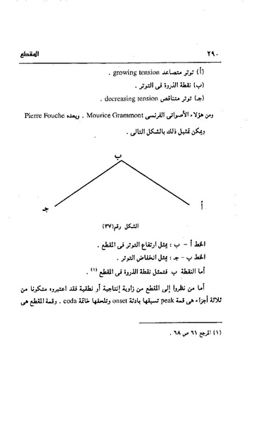 ملف:Dirassat-assawt.pdf