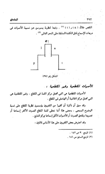 ملف:Dirassat-assawt.pdf