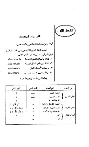 ملف:Dirassat-assawt.pdf
