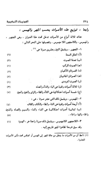 ملف:Dirassat-assawt.pdf