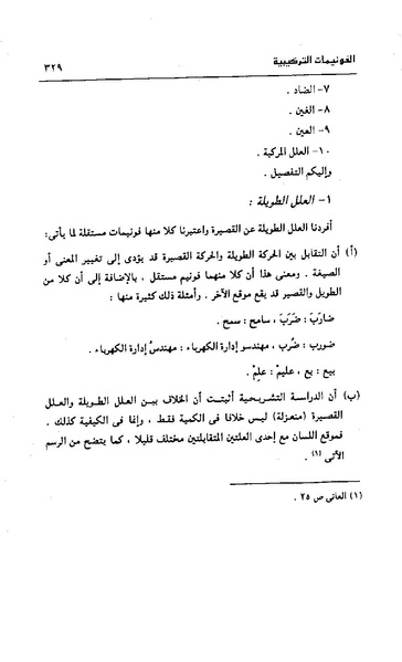 ملف:Dirassat-assawt.pdf