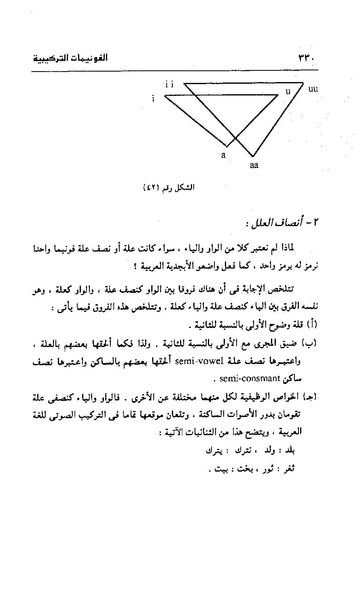 ملف:Dirassat-assawt.pdf