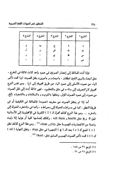 ملف:Dirassat-assawt.pdf