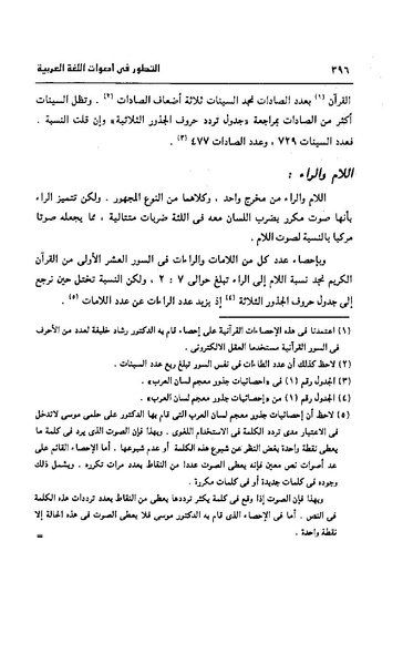 ملف:Dirassat-assawt.pdf