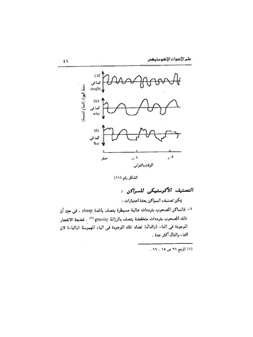 ملف:Dirassat-assawt.pdf