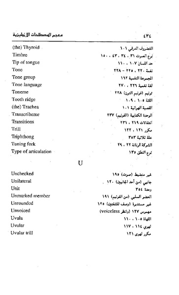 ملف:Dirassat-assawt.pdf
