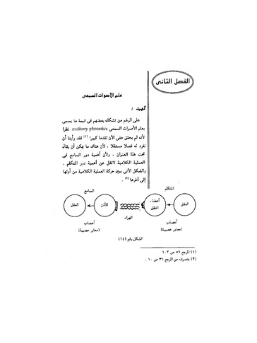 ملف:Dirassat-assawt.pdf
