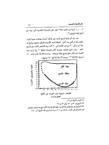 ملف:Dirassat-assawt.pdf