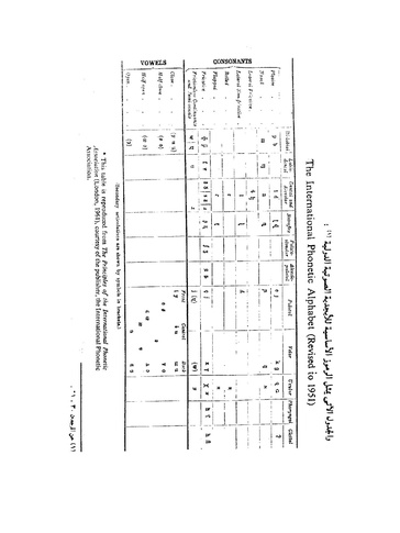 ملف:Dirassat-assawt.pdf