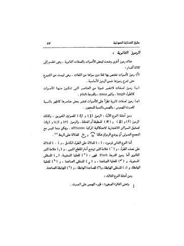 ملف:Dirassat-assawt.pdf