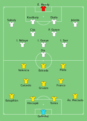 ECU-SEN 2022-11-29.svg