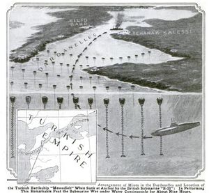 Dardanelle raid sinking the Mesudiye.JPG
