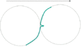 Counter: one-foot turn involving a change of lobe as well as direction