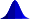 Bellcurve.svg