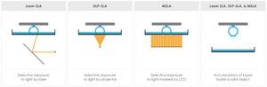 DigitalWorkflow.001.jpg