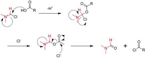 Reaction to give acyl chloride and DMF.png