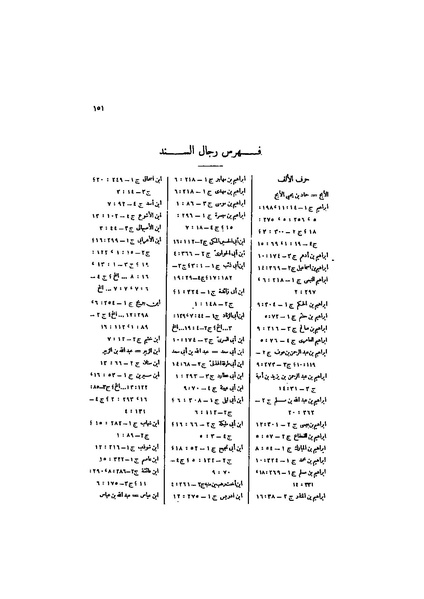 ملف:عيون الأخبار ج4.pdf
