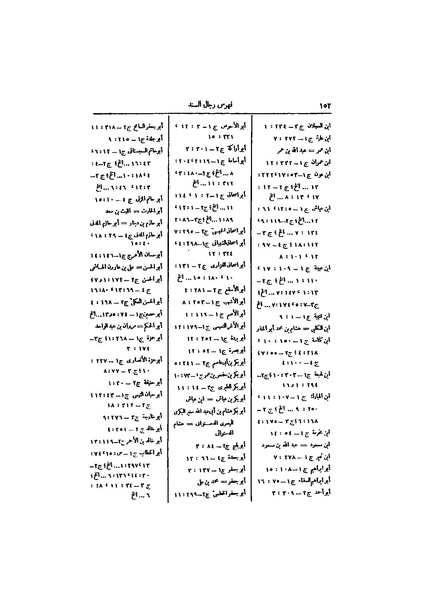 ملف:عيون الأخبار ج4.pdf