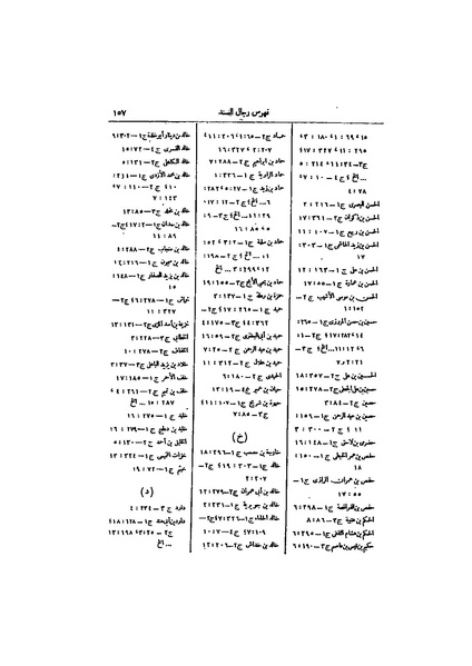ملف:عيون الأخبار ج4.pdf