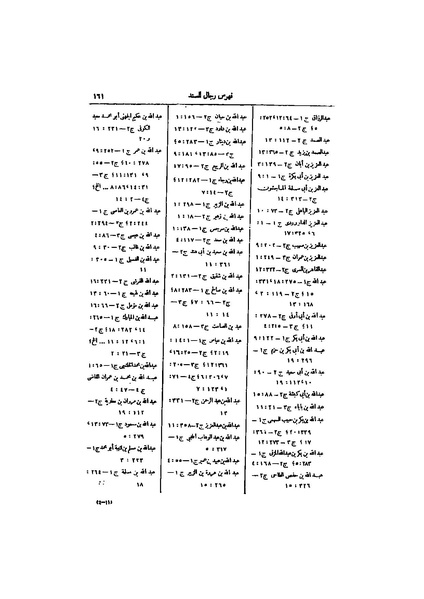 ملف:عيون الأخبار ج4.pdf