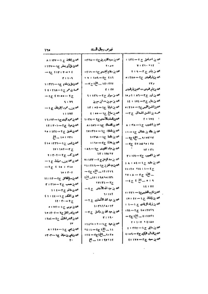 ملف:عيون الأخبار ج4.pdf