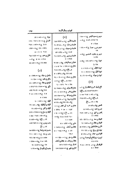 ملف:عيون الأخبار ج4.pdf
