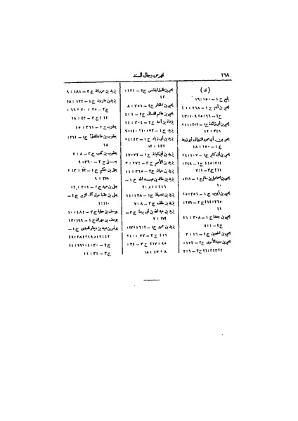 ملف:عيون الأخبار ج4.pdf