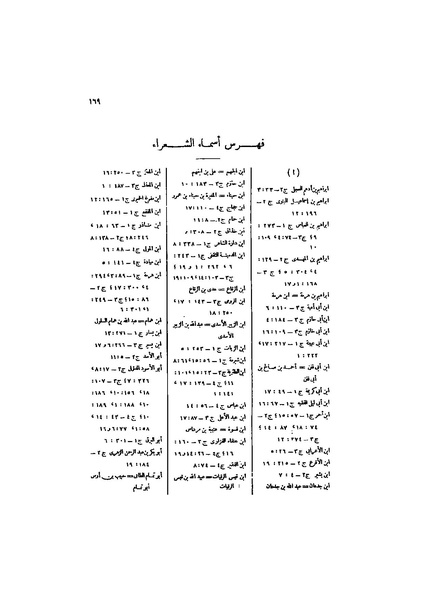 ملف:عيون الأخبار ج4.pdf