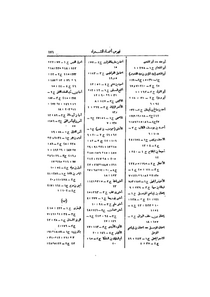 ملف:عيون الأخبار ج4.pdf
