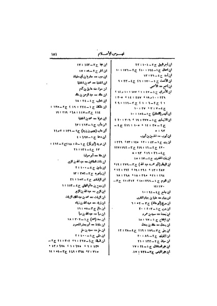 ملف:عيون الأخبار ج4.pdf