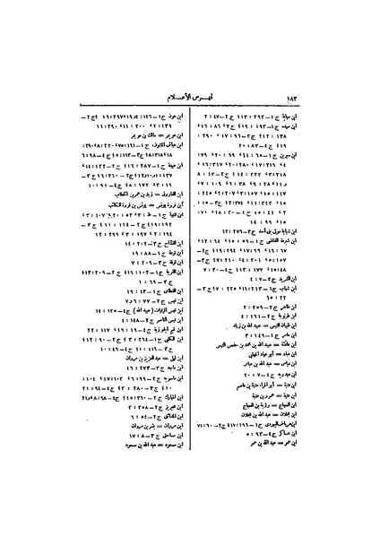 ملف:عيون الأخبار ج4.pdf