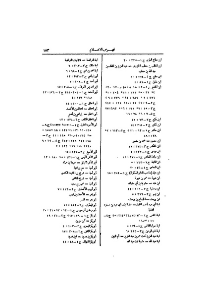 ملف:عيون الأخبار ج4.pdf