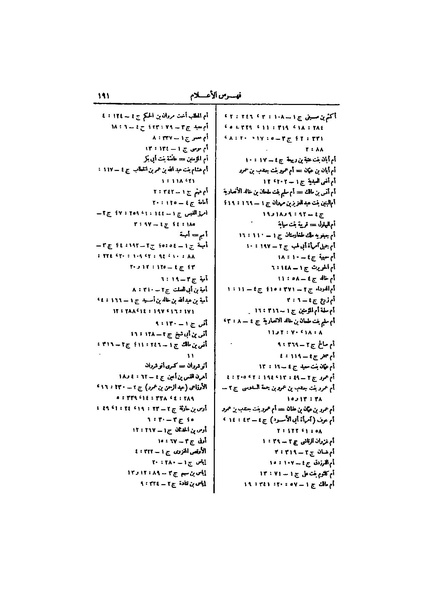 ملف:عيون الأخبار ج4.pdf