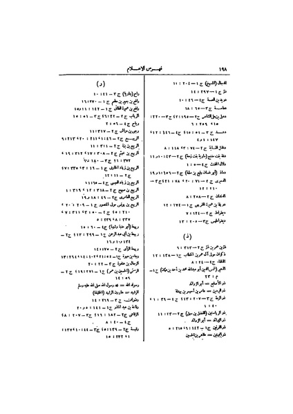 ملف:عيون الأخبار ج4.pdf