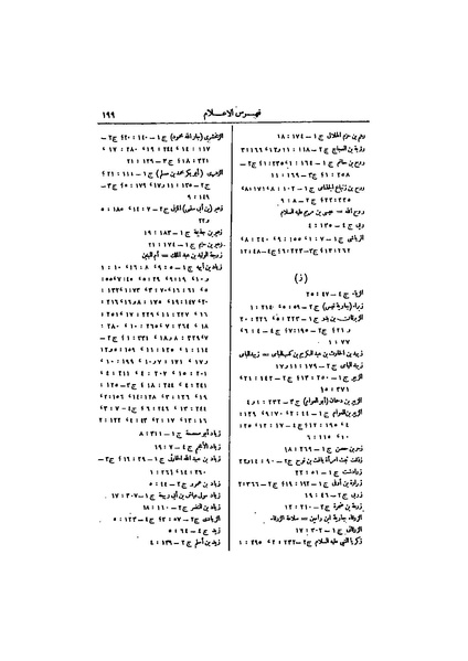 ملف:عيون الأخبار ج4.pdf