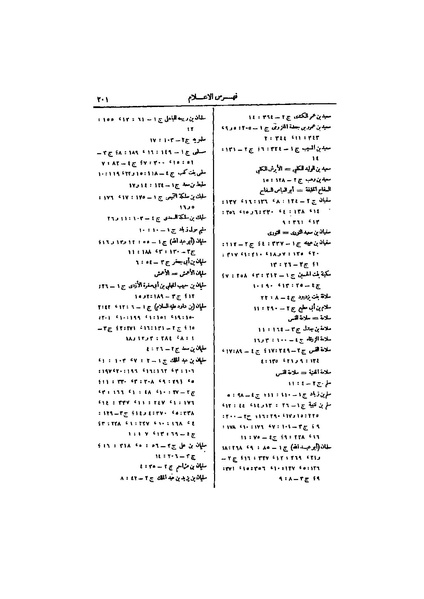 ملف:عيون الأخبار ج4.pdf