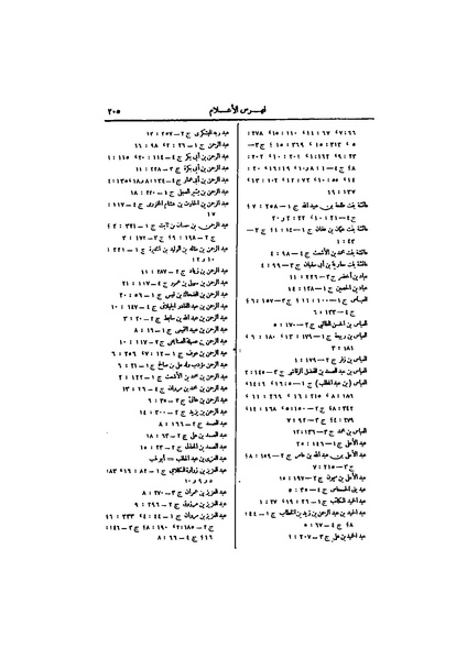 ملف:عيون الأخبار ج4.pdf